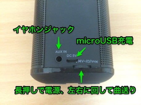 イヤホンジャックやMicroUSBなど