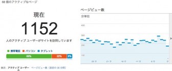 ブログアクセスアップ01 ブログアクセスアップ01